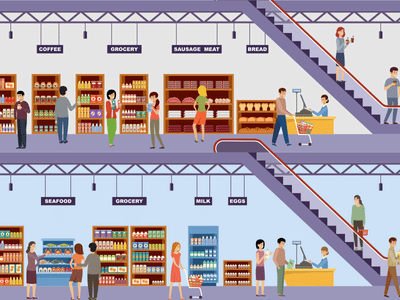 Los Desafíos del Mercaderista en Supermercados El promotor o mercaderista debe lidiar con múltiples aspectos para destacar y hacer resaltar su gestión.